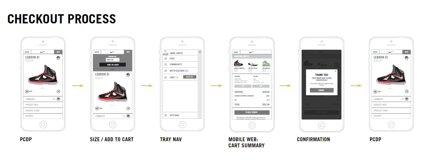 Nike SNKRS app — image 4