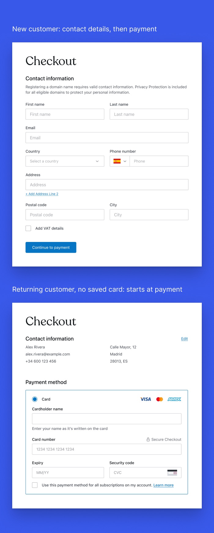 A new customer starts with contact details; a returning customer without a saved card starts at payment